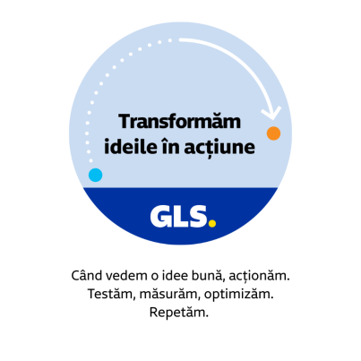 Valoare GLS Transformăm ideile în acțiune 